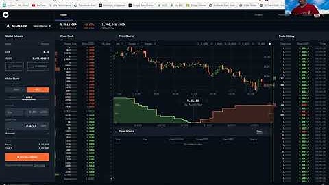 How to trade Algo into GBP on Coinbase Pro