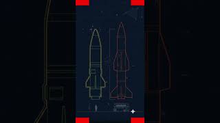 Agni V vs DF 41 vs Minuteman III Agni V vs DF 41 vs Minuteman III