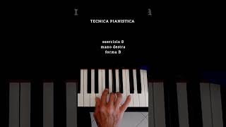 TECNICA PIANISTICA esercizio 8 mano destra forma B #pianotutorial #pianoforte #piano