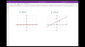 F2 4.3c Transformations from w-plane to z-plane