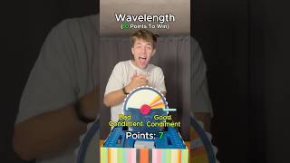 How many points can you get?