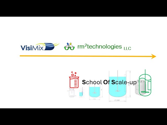 School of Scale-Up (SOS ) : A New Concept Offering