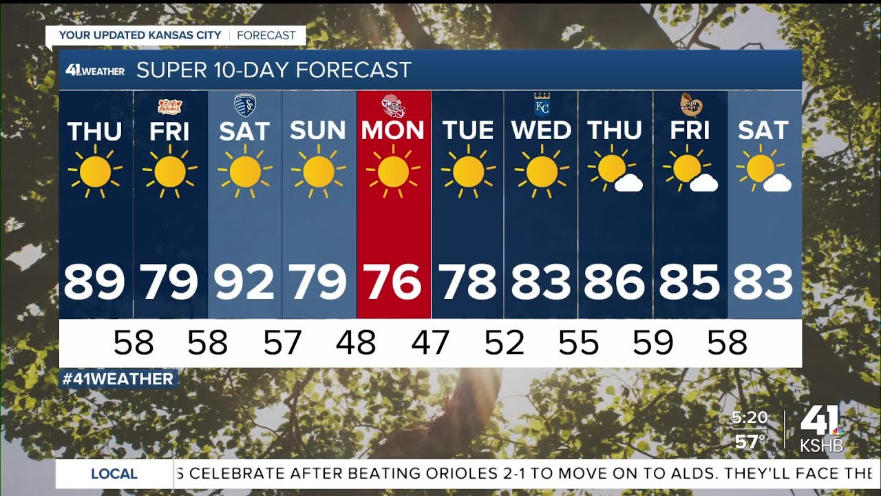 Feeling more like summer today with highs in the upper 80s - YouTube