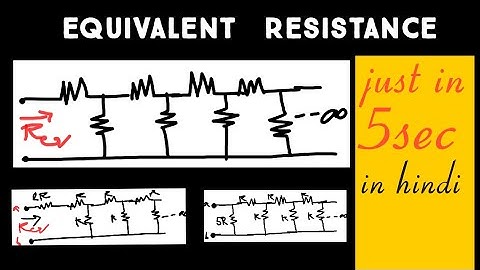 Equivalent Resistance of Infinite Ladder network