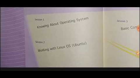 Class X Unit 3 Basic ICT Skills-II Session 2 Assignment Q/A