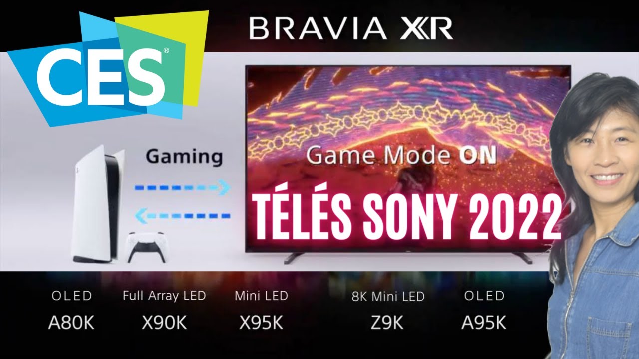 Une webcam qui vous regarde tout le temps les nouvelles télés Sony