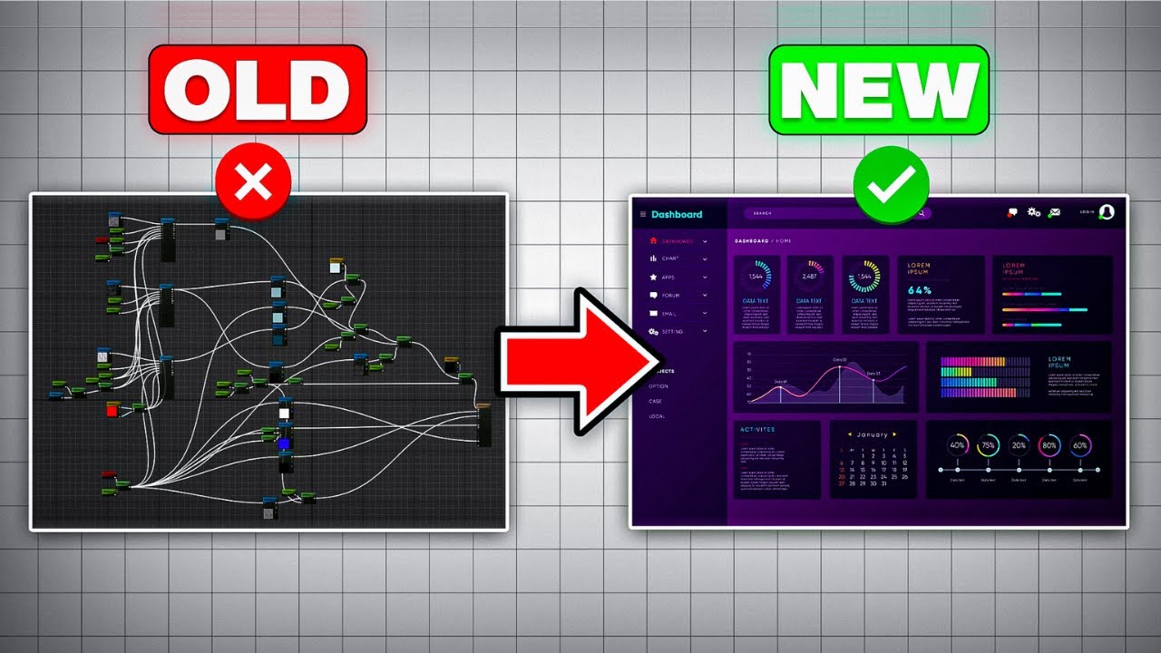 DON'T Sell AI Automations, Sell Business Intelligence Dashboards Instead