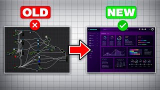 DON'T Sell AI Automations, Sell Business Intelligence Dashboards Instead
