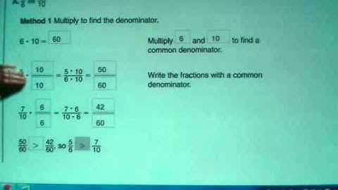 Eighth Grade Video Lesson 2.2A