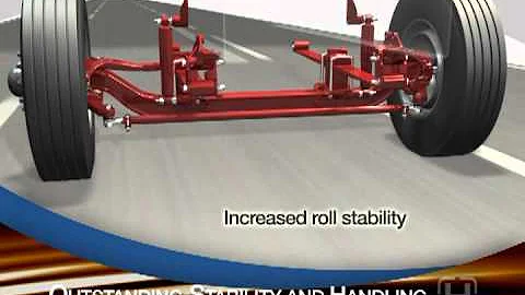 SOFTEK Monoleaf Truck Suspension & Steer Axle Syst...