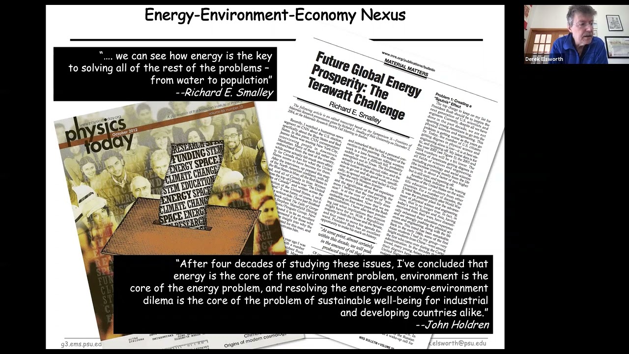 1:2 Background - The Energy Landscape