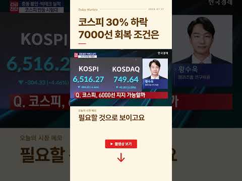 코스피 30% 하락...7000선 회복 조건은 | #출발증시