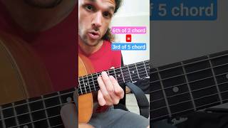 how to start playing over chord changes - part 27 (chord vs chord)