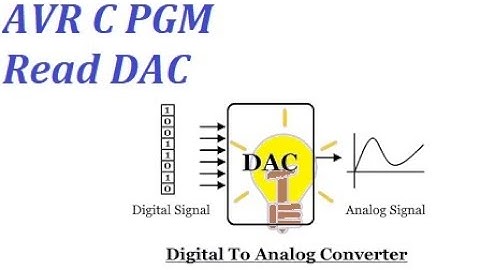 AVR C PROGRAM TO READ DAC