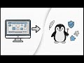 Why switch to linux?