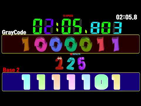 0~500 GrayCode Vs Base 2(Binary) countup timer alarm🔔