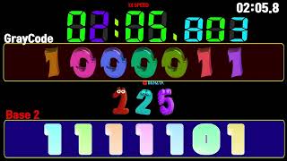 Celebrity 0~500 GrayCode Vs Base 2(Binary) countup timer alarm🔔 Net Worth