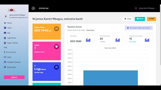 Restaurant management system in PHP