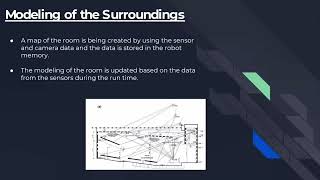 Designing and Optimization of An Autonomous Vacuum Floor Cleaning Robot