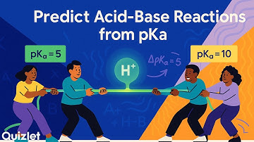 How to Predict Acid–Base Equilibrium with pKa | Fast Chemistry Trick