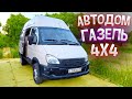 Автодом на базе Газель своими руками | Дом на колесах 4х4