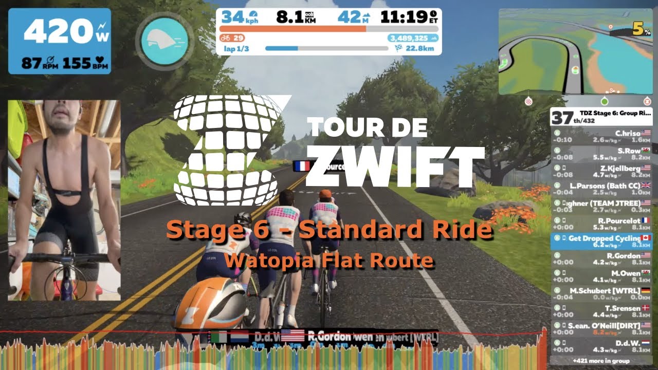 ATTACKING THE WATOPIA FLAT ROUTE RAMPS / Tour de Zwift 2021 Stage 6