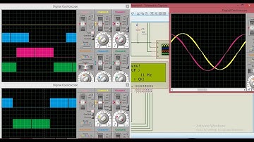 STM32F4 Proteus 3-Phase Speed Control of Induction Motor | Part 1