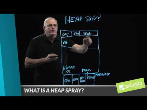 Heap Spray Exploit Technique