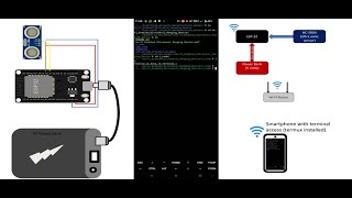 Wireless Distance Monitoring: Ultrasonic Wi-Fi Transmitter Project screenshot 4