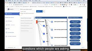 What Is Search Intent Discovery And Why Do You Need It