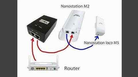 How to POWER UP 2 Devices With 1 PoE Power Over Ethernet Explained