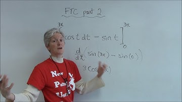 FTC part 2 an introduction