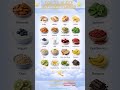 🌙 Top 20 Foods That Help You Sleep Better! 🥑🍒🍫 #Shorts #viralshorts #sleepbetter