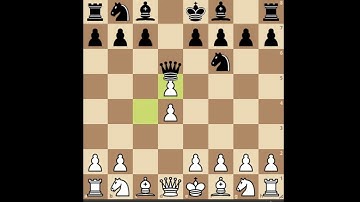 My System - Aron Nimzowitsch - Chapter 1- The center and Development (Part 1)