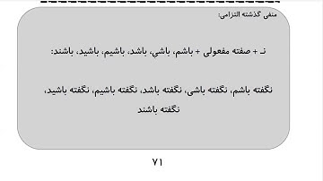 Learn to Speak Persian FAST: For Intermediate - Lesson 4 - SPORT - Part 11