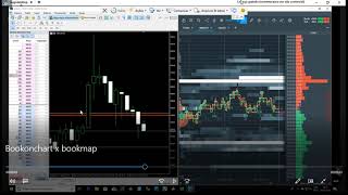 BookOnChart  O BookMap no Metatrader 5