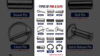 Types of Pins and Clips Explained | Cotter Pin, Clevis Pin, Spring Pin, Roll Pin & More ⚙️😱