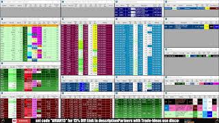 LIVE: Penny Stocks Small Cap Scanner (Trade-Ideas)