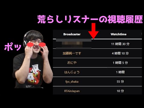 ゆゆうた、連投リスナーのTwitch視聴履歴を見た結果、〇〇だと判明してしまう【2023/3/4】