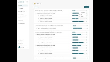 Set Smarter Goals with AI: Drive Outcomes at Scale with Assistra.ai 🚀
