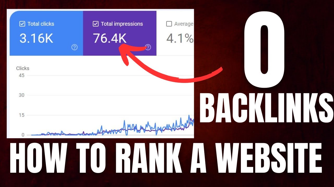 Picture of ZERO Backlinks: How to rank on google FIRST page - YouTube