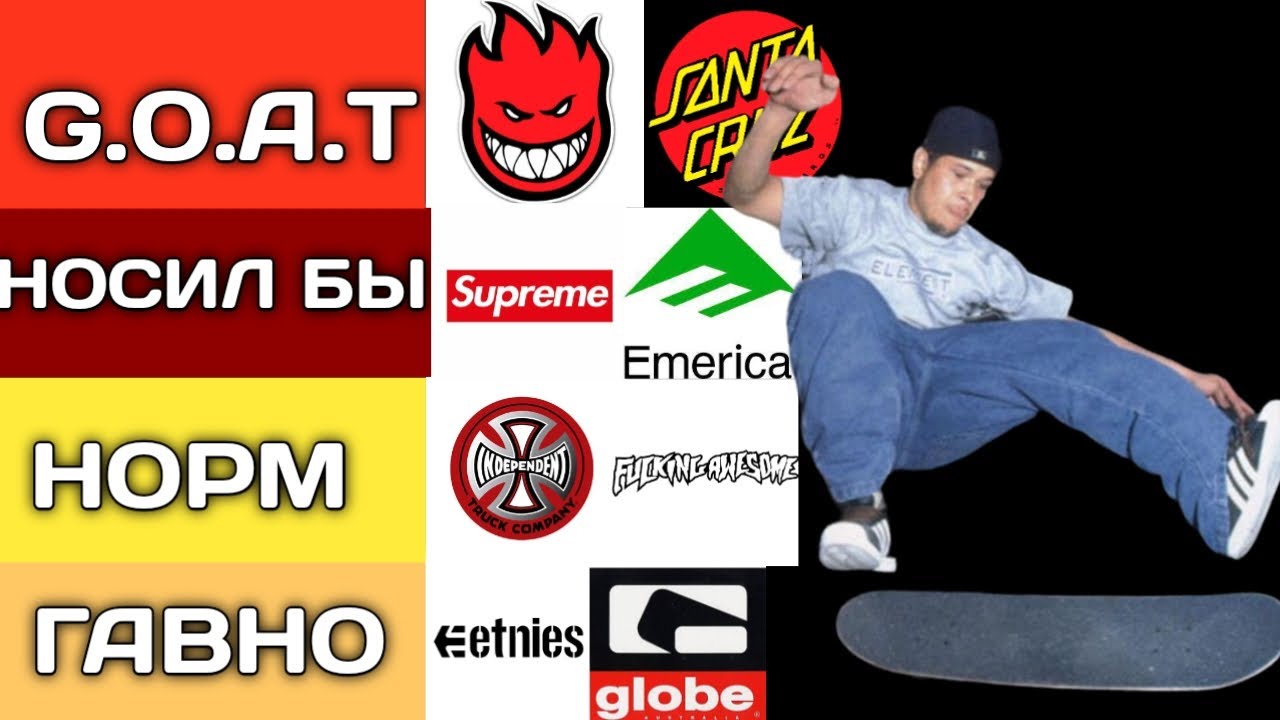 ТИР ЛИСТ СКЕЙТ БРЕНДОВ| SK8 БРЕНДЫ 2 ЧАСТЬ| SK8 ТИР ЛИСТ| ХУДШИЕ И ЛУЧШИЕ СКЕЙТ БРЕНДЫ