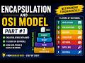 Encapsulation and OSI Model Part #1