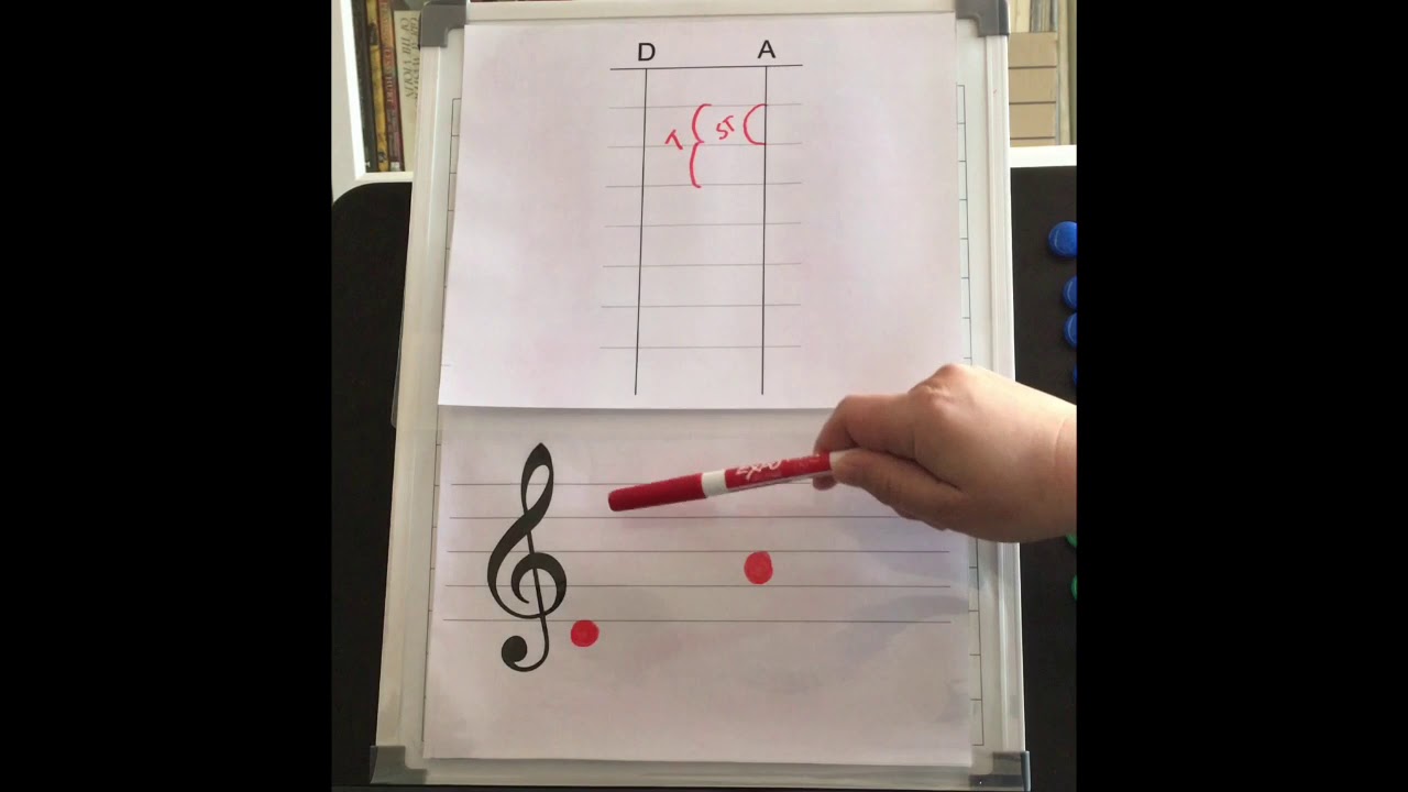 How To Read Erhu Sheet Music Update Achievetampabay