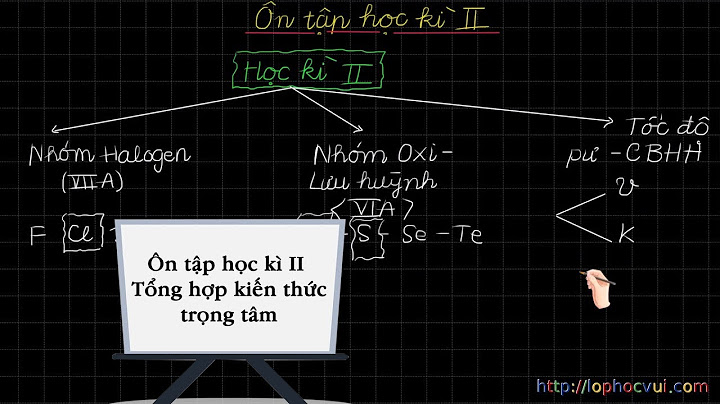 Tóm tắt kiến thức hóa học kì 2 lớp 10 năm 2024