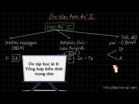 Video Hóa học 10 CB&NC - Ôn tập học kì II - Tổng hợp kiến... - YouTube
