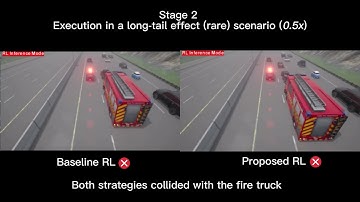 Human Guided Deep Reinforcement Learning for Multi-Objective Decision Making in Autonomous Driving