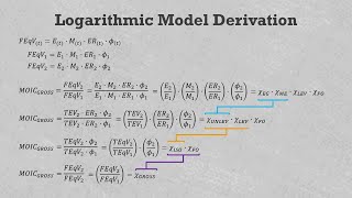 Private Equity Value Creation: Logarithmic Model (VC105)