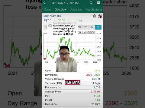 Nyangkut di Saham PTBA, Apa Solusinya?