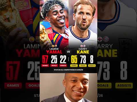 HARRY KANE TO WIN HIS FIRST BALLON D’OR?! 😱🏆